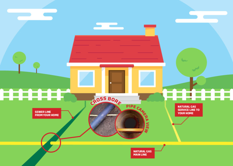 how-to-tell-if-you-smell-gas-in-your-house-bea-halsey